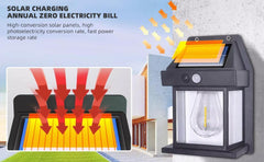 Motion sensor solar sensor lamp