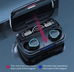 Long -lasting battery with fast charge Earbuds
